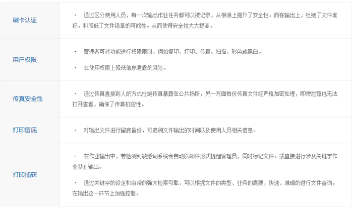 ��ҵ��ӡ��������ƻ�