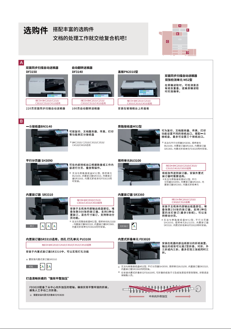 ����IMC4510��ɫ���븴�ϻ�